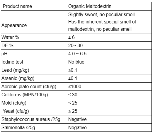 Maldextodextrin.png