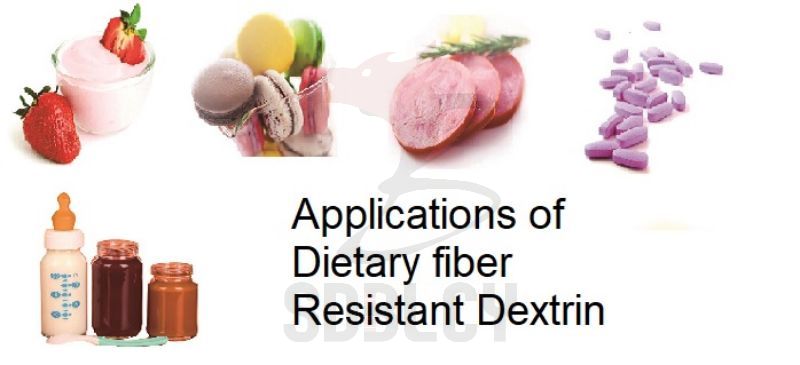 application of dietary fiber